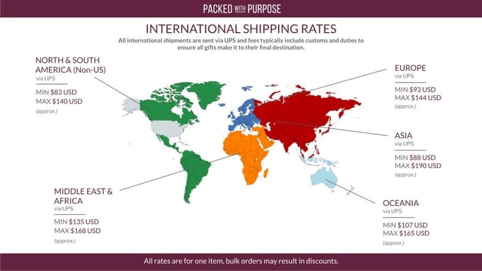 International Shipping Rates 2022